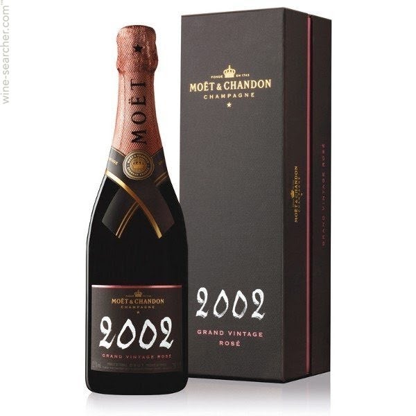 Шампанское Moet Цена