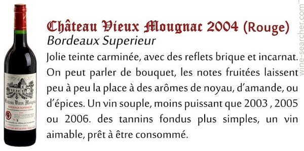 Chateau Vieux Mougnac Bordeaux Superieur Prices Stores Tasting Notes And Market Data