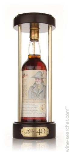 Glenfarclas 40-year-old - Value and price information - Whiskystats