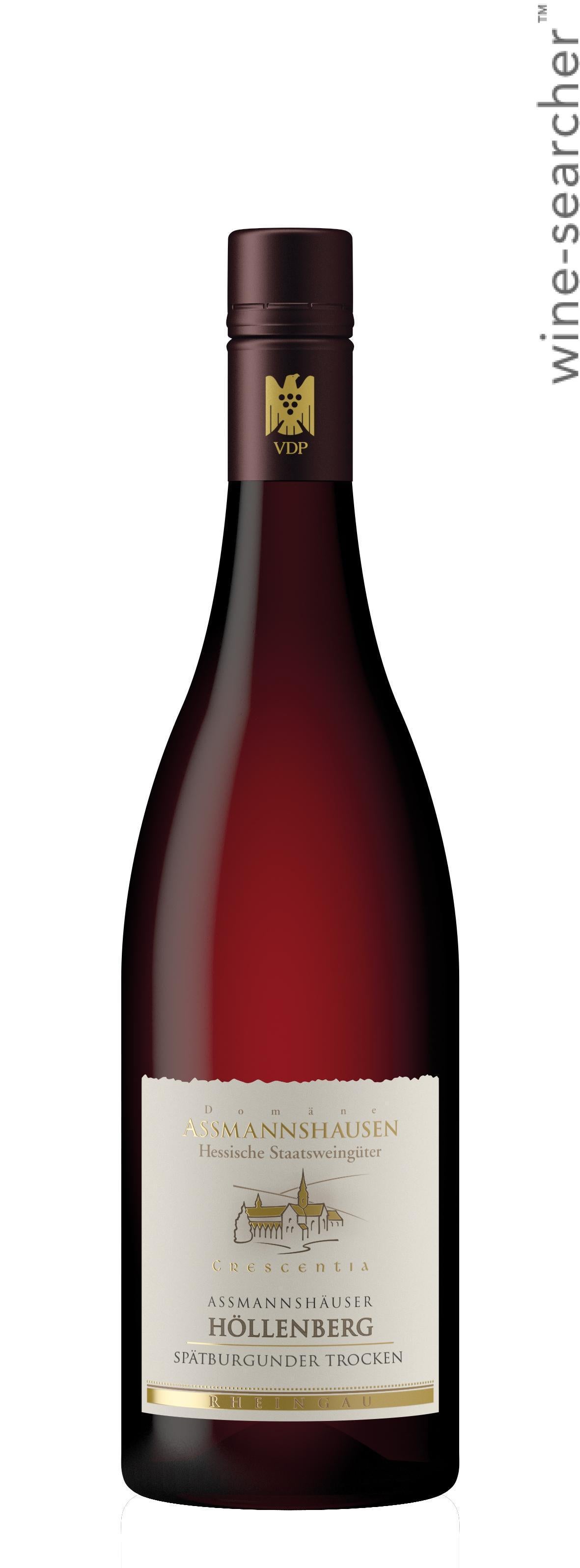 Find the Most Expensive Wines From Germany Available in Germany
