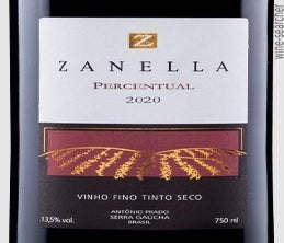 Label 1 of Zanella Percentual