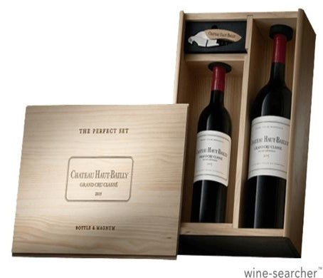 Label 1 of Chateau Haut-Bailly The Perfect Set