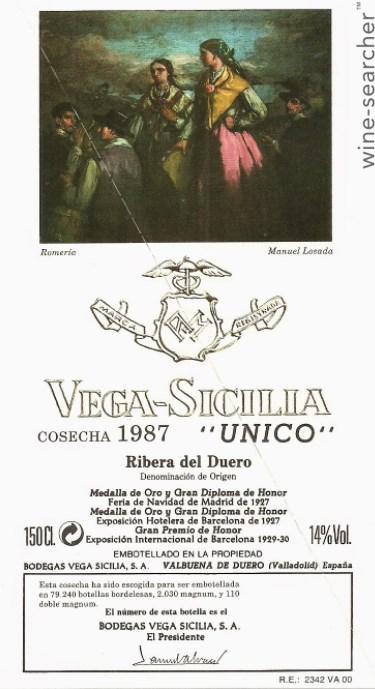 1987 Vega Sicilia Unico Gran Reserva Ribera Del Duero Prices Stores Tasting Notes Market Data 1987 Vega Sicilia Unico Gran Reserva Ribera Del Duero Prices Stores Tasting Notes Market Data